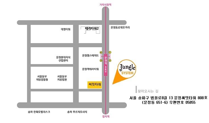정글시스템